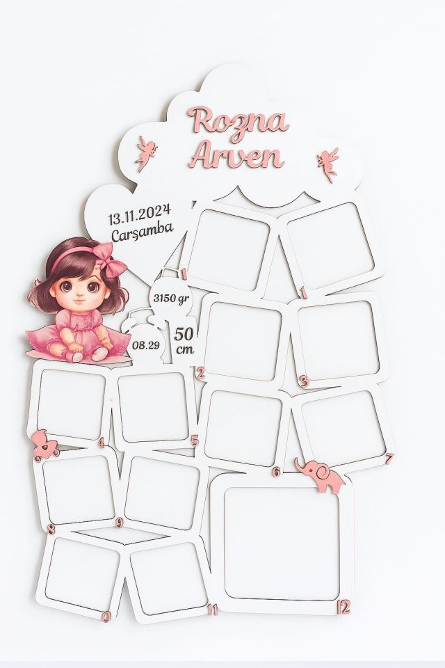 Ilk Yılım Fotoğraf Anı Çerçevesi - Dekoratif Bebek Odası 12 Aylık Resim Hatıra Çerçevesi